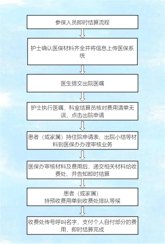 绘图1.png